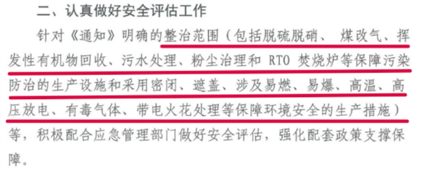 RTO焚烧炉整治范围