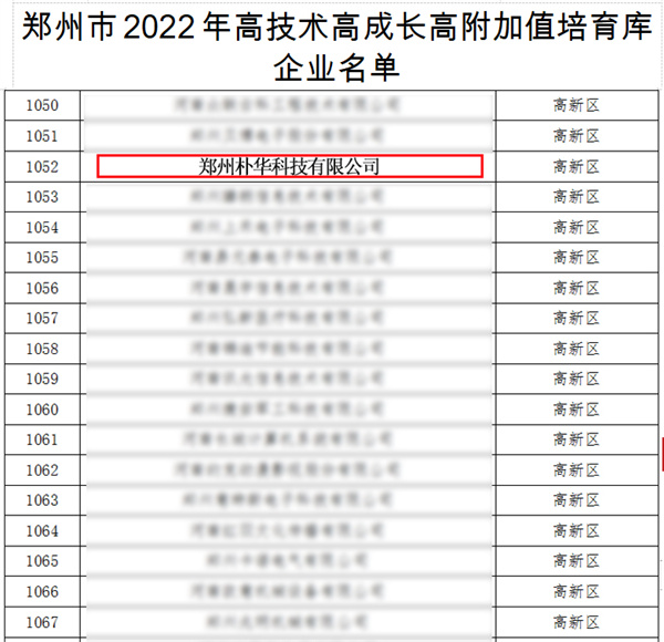 培育库企业名单