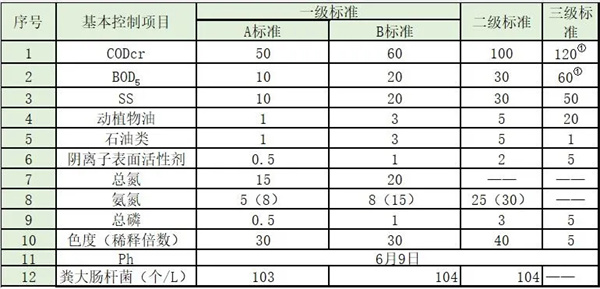 港澳最精准网站