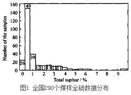 港澳最精准网站