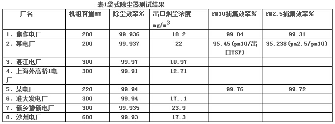 港澳最精准网站