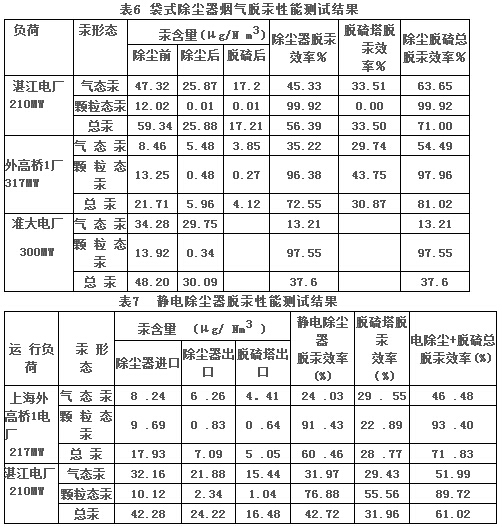 港澳最精准网站