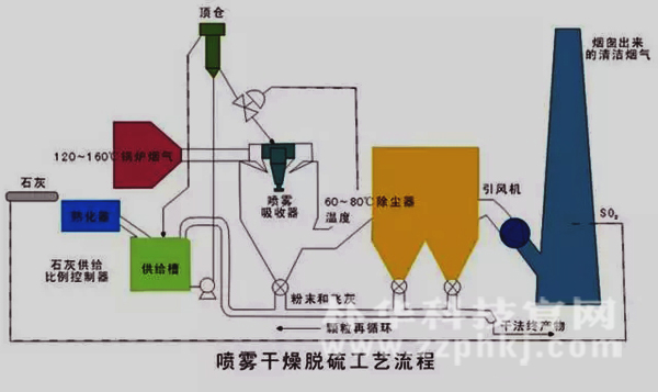 港澳最精准网站