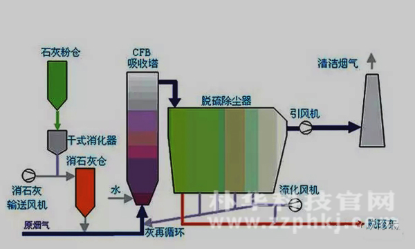 港澳最精准网站