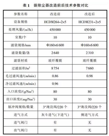 港澳最精准网站