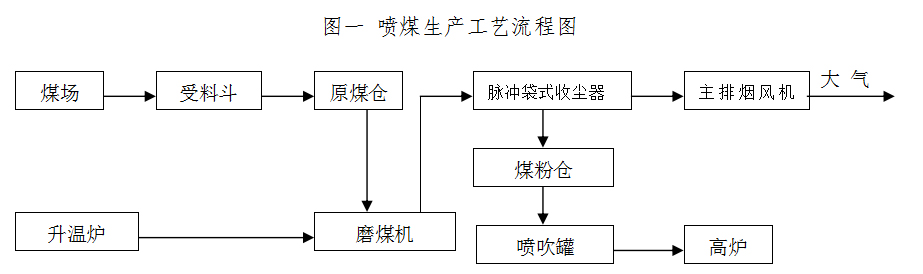 港澳最精准网站