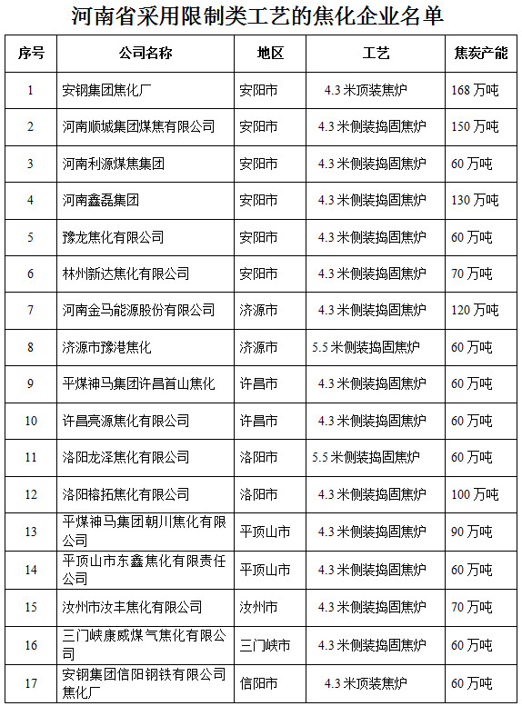 港澳最精准网站