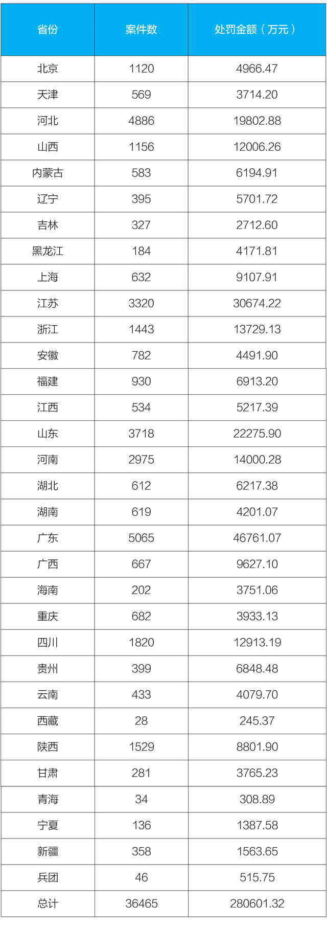 港澳最精准网站