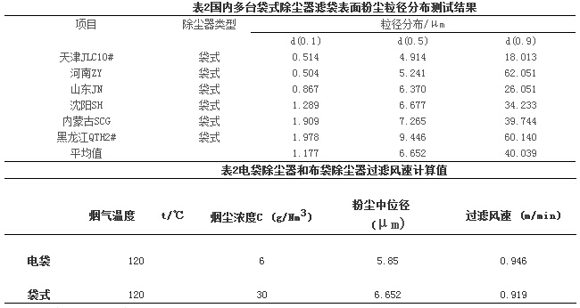 港澳最精准网站