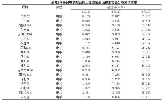 港澳最精准网站