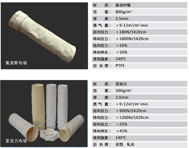 布袋除尘器布袋