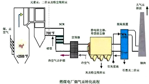 港澳最精准网站