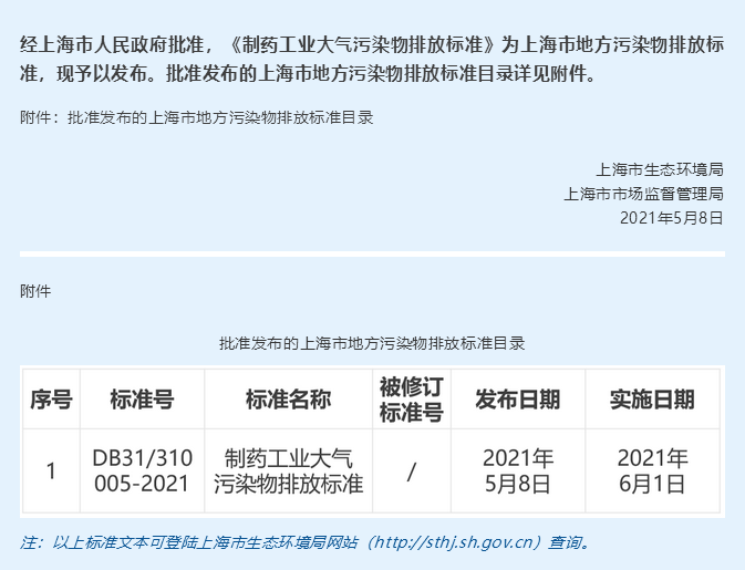 《制药工业大气污染物排放标准》