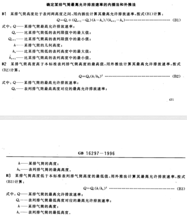 VOCs有机废气治理设备的烟囱高度